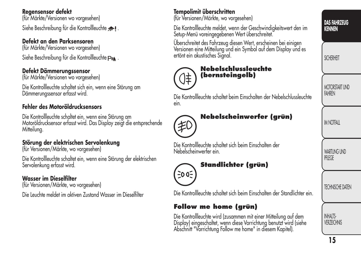 2008-2014 Alfa Romeo MiTo Owner's Manual | German