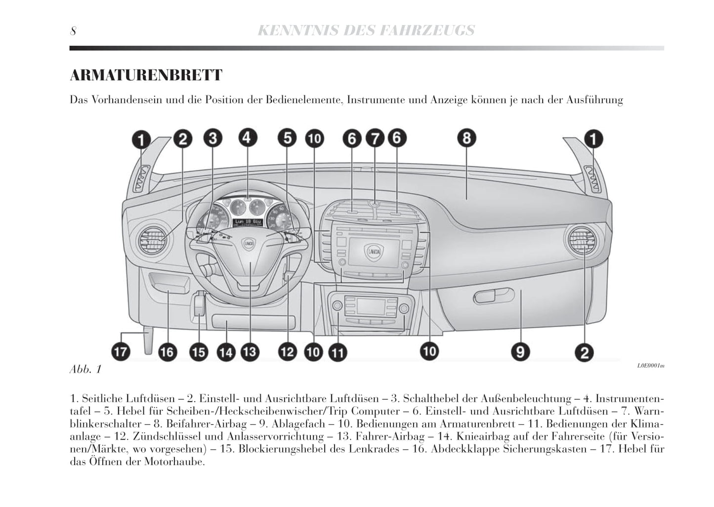 2011-2015 Lancia Delta Manuel du propriétaire | Allemand
