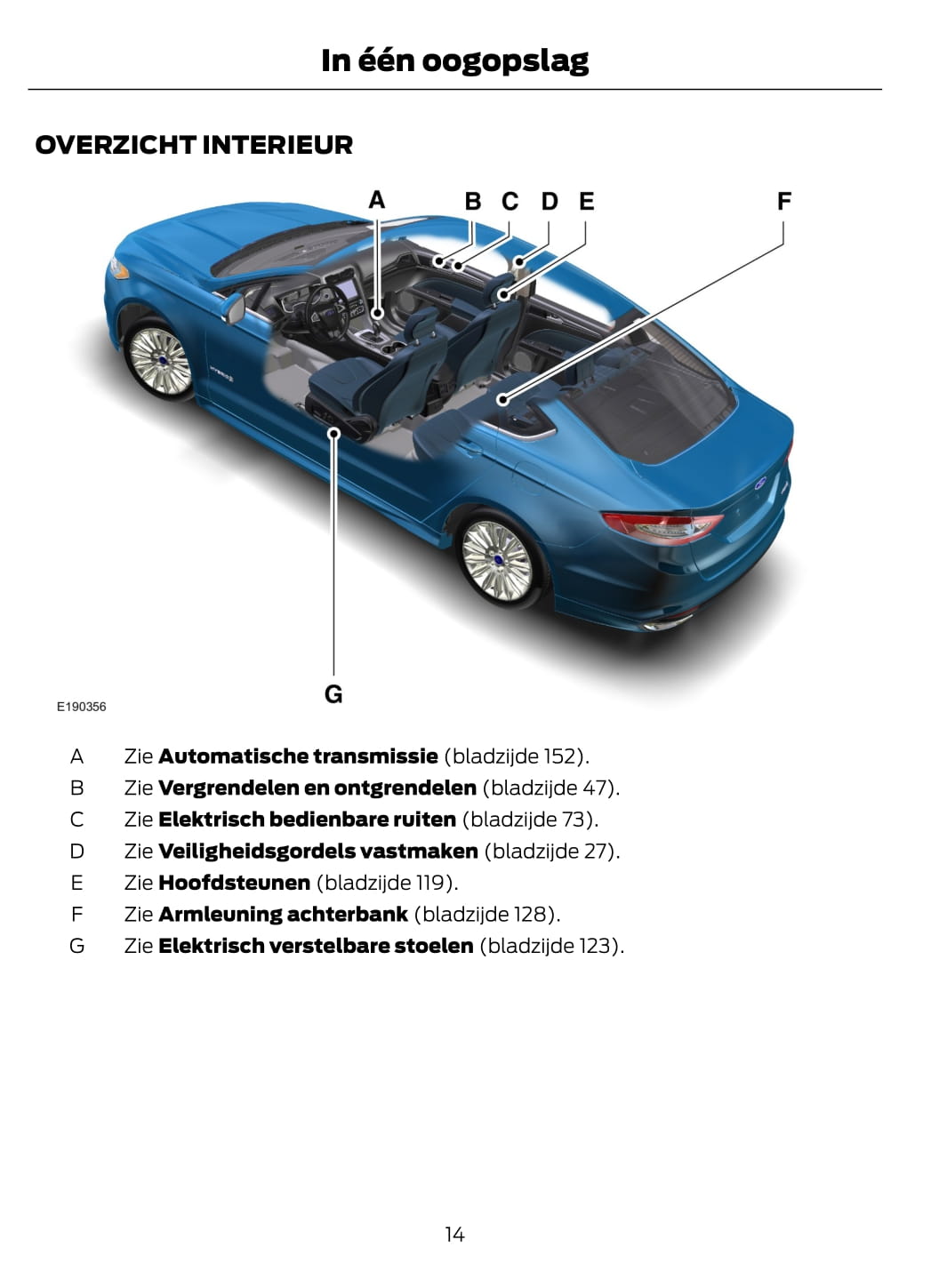 2014-2015 Ford Mondeo Manuel du propriétaire | Néerlandais
