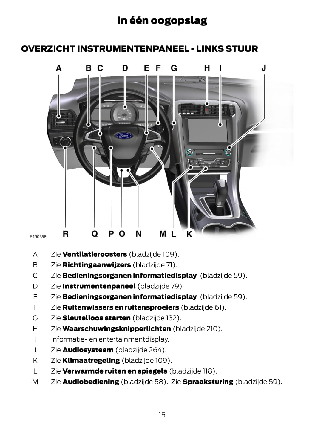 2014-2015 Ford Mondeo Manuel du propriétaire | Néerlandais