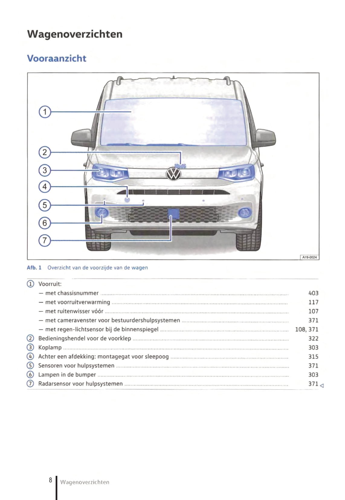 2021-2023 Volkswagen Caddy Owner's Manual | Dutch