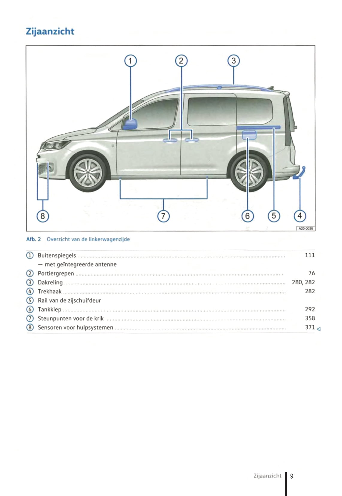 2021-2023 Volkswagen Caddy Owner's Manual | Dutch