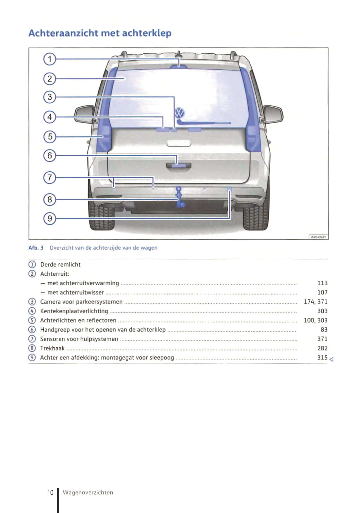 2021-2023 Volkswagen Caddy Owner's Manual | Dutch