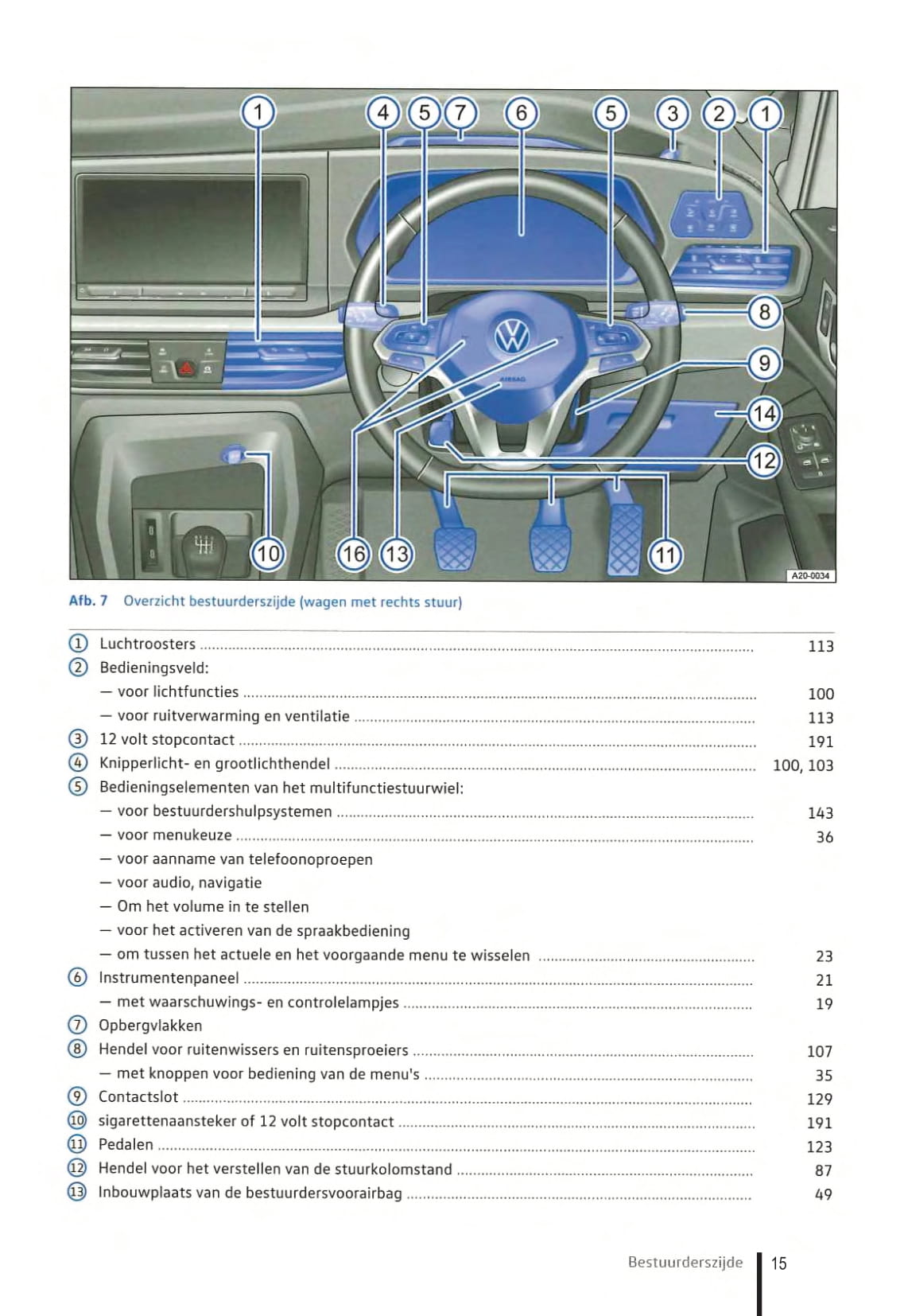 2021-2023 Volkswagen Caddy Owner's Manual | Dutch