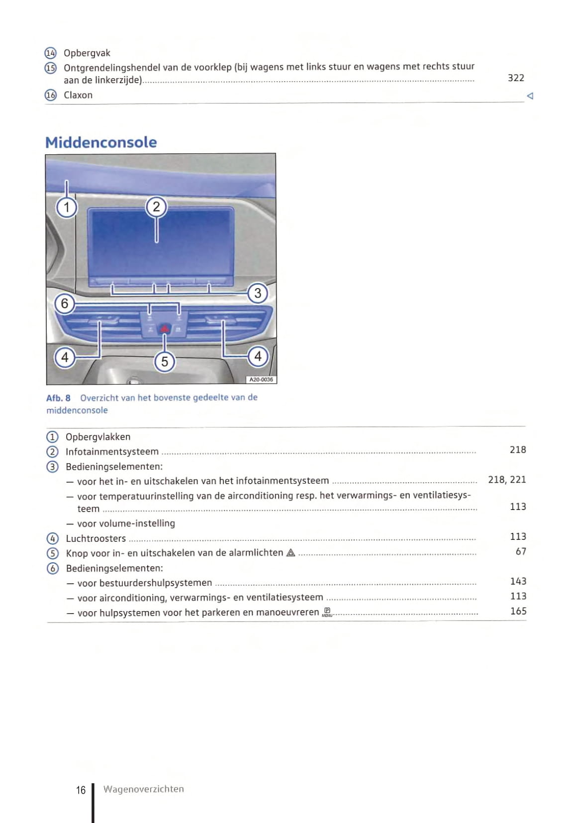 2021-2023 Volkswagen Caddy Owner's Manual | Dutch