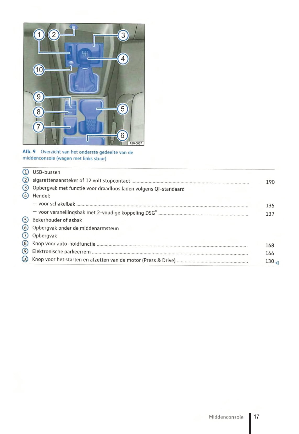 2021-2023 Volkswagen Caddy Owner's Manual | Dutch