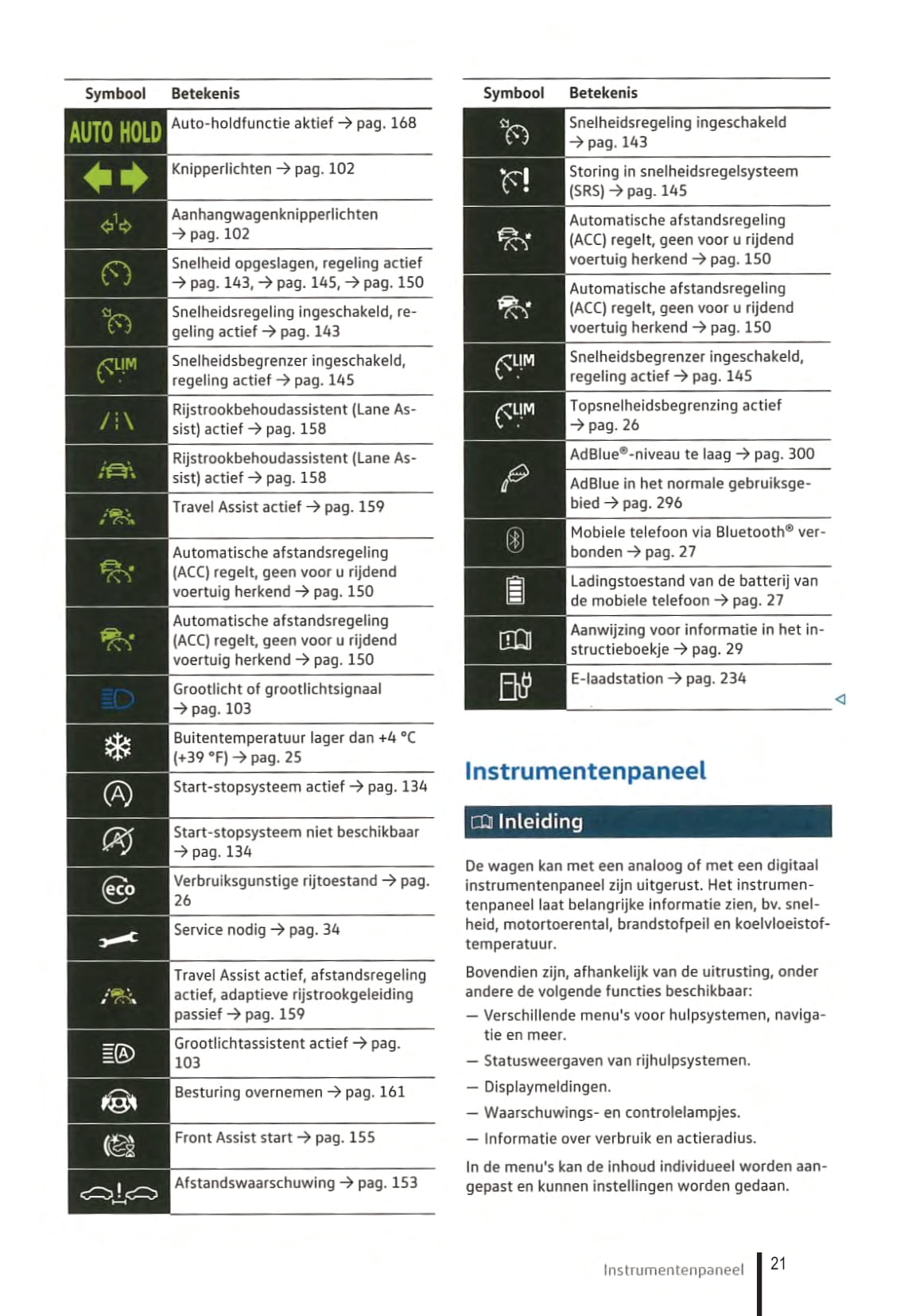 2021-2023 Volkswagen Caddy Owner's Manual | Dutch