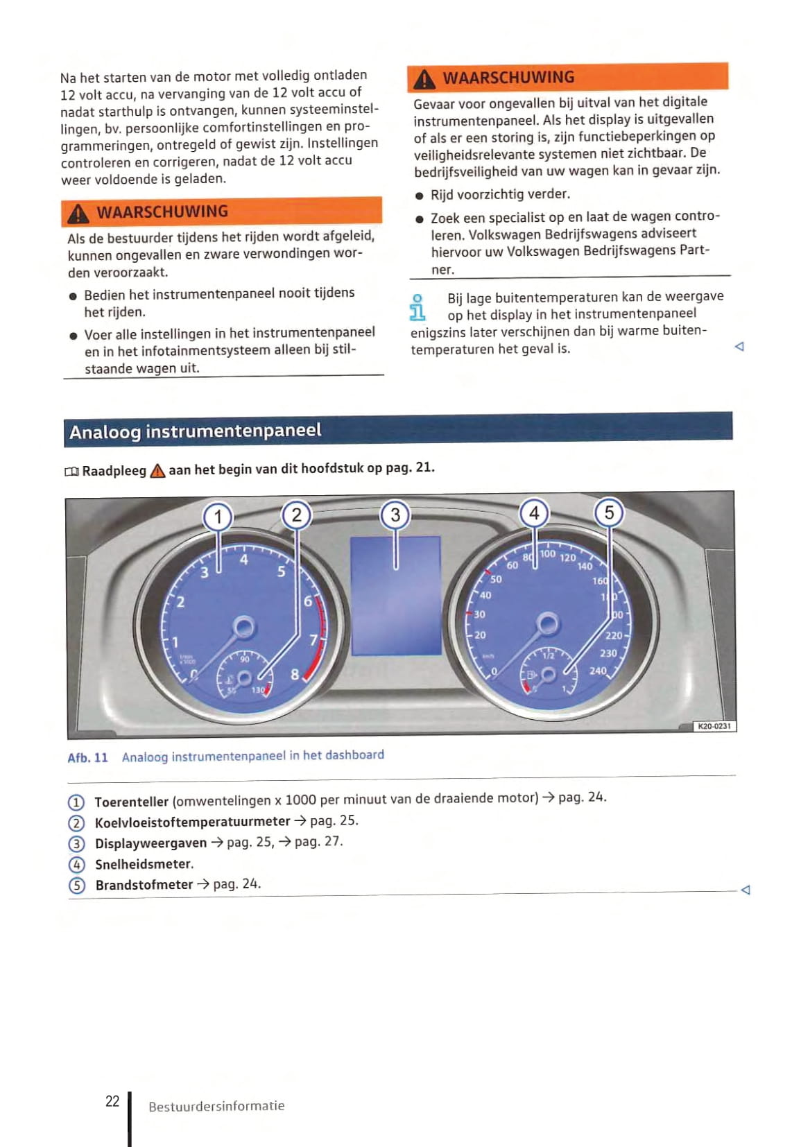 2021-2023 Volkswagen Caddy Owner's Manual | Dutch