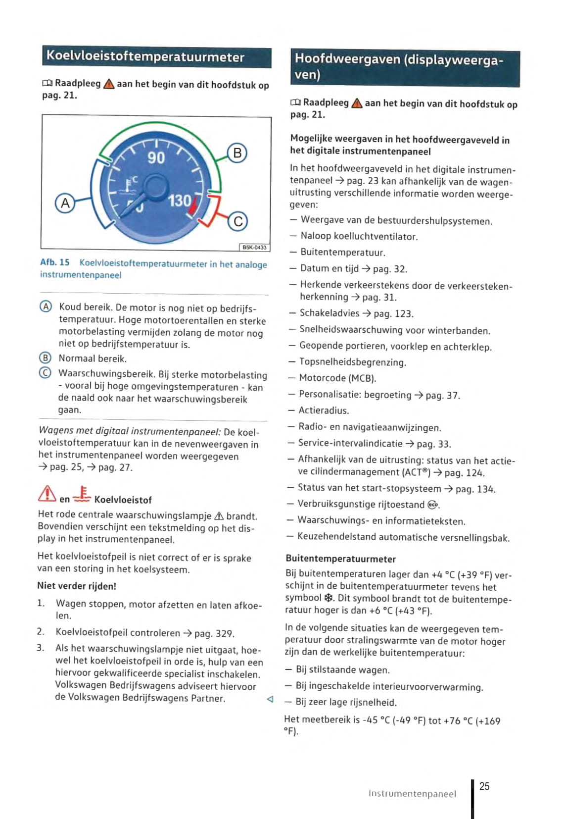 2021-2023 Volkswagen Caddy Owner's Manual | Dutch