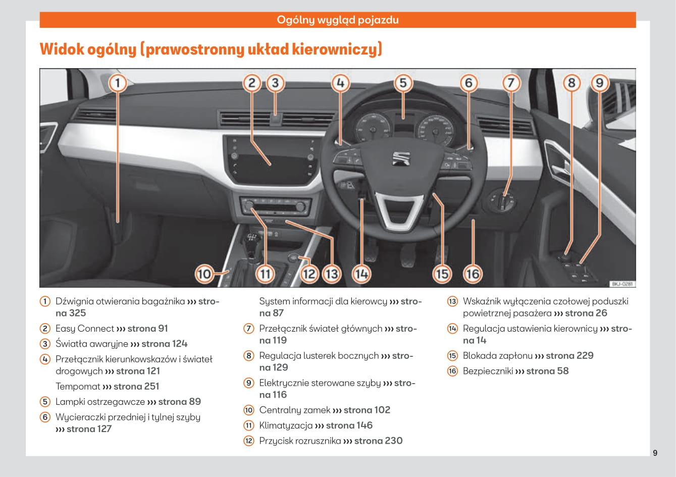 2017-2020 Seat Arona Manuel du propriétaire | Polonais