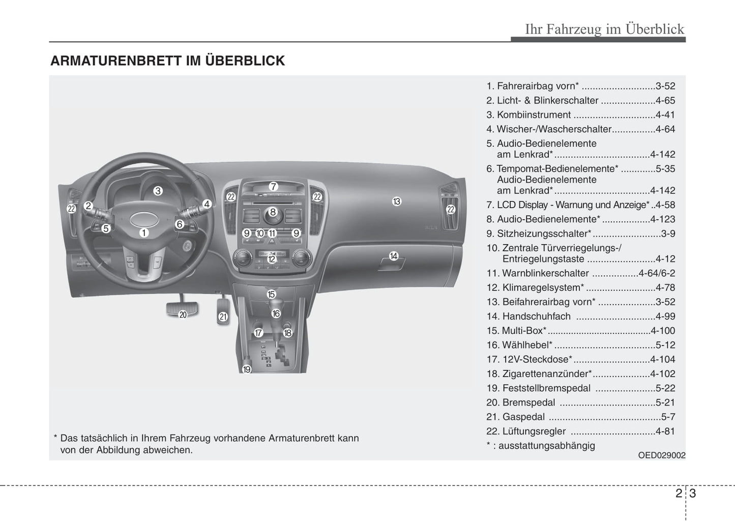 2009-2012 Kia Ceed Manuel du propriétaire | Allemand