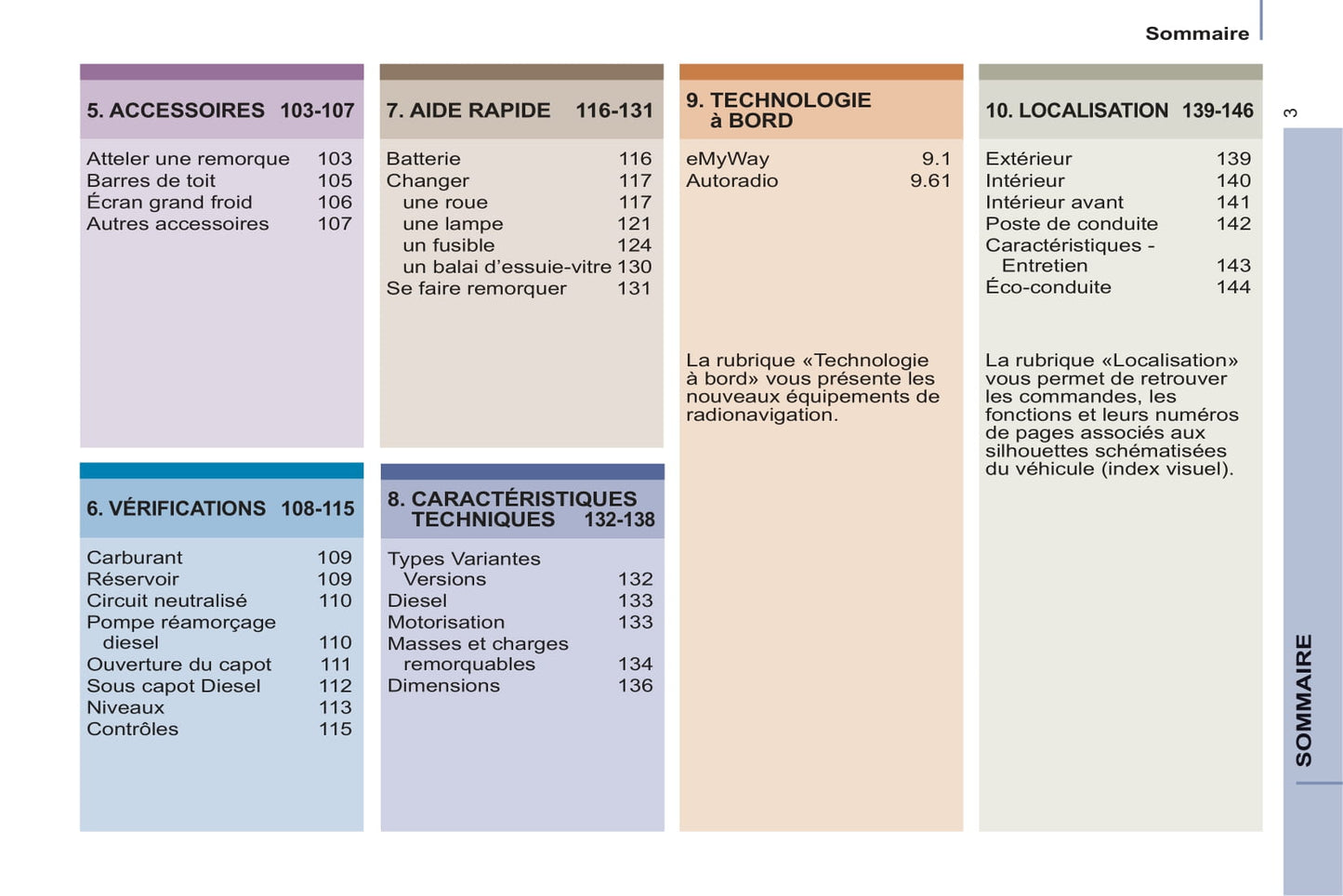 2008-2014 Citroën C8 Manuel du propriétaire | Français