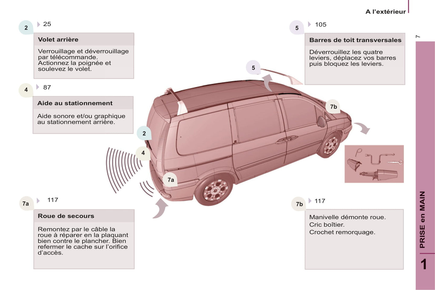 2008-2014 Citroën C8 Manuel du propriétaire | Français