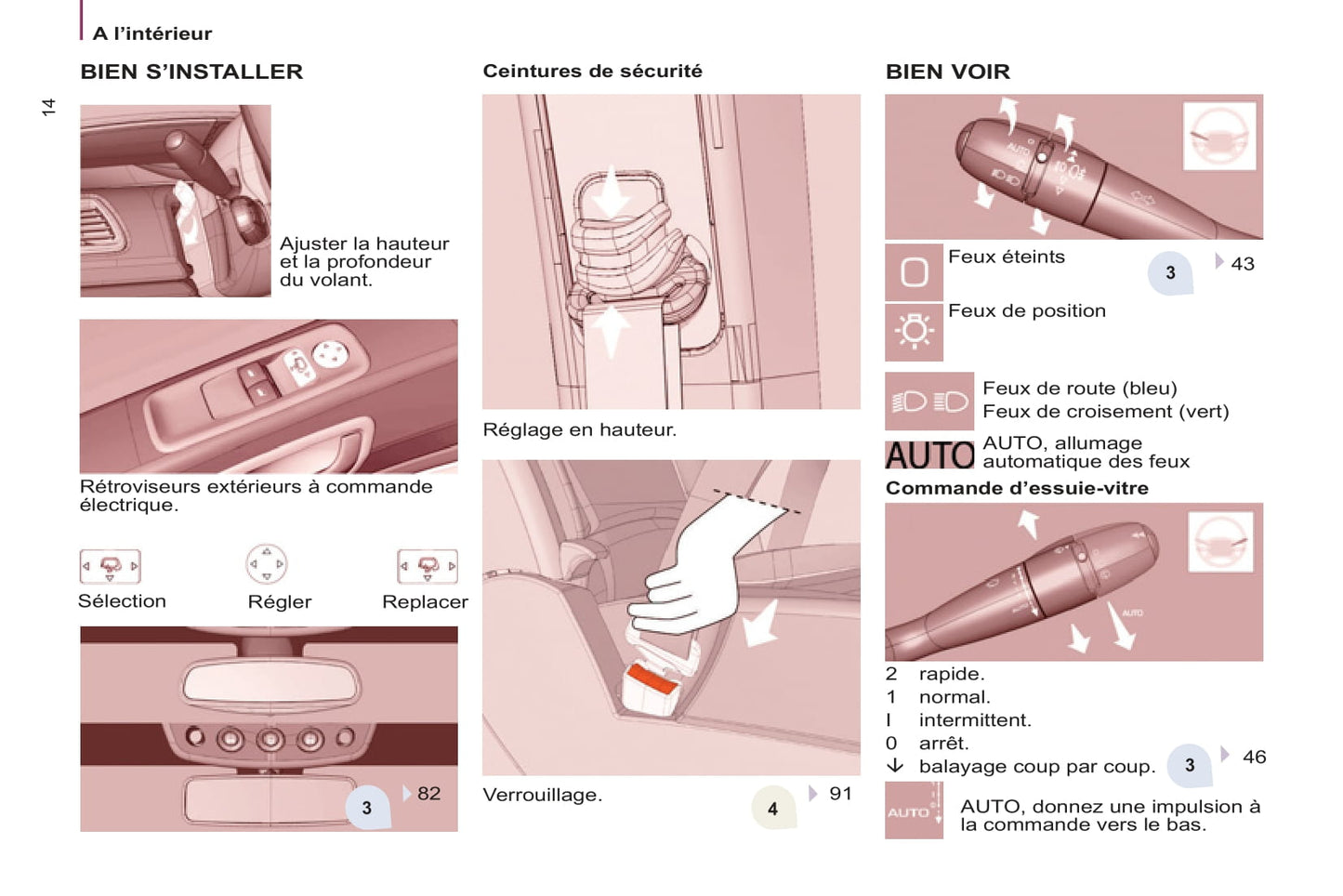 2008-2014 Citroën C8 Manuel du propriétaire | Français