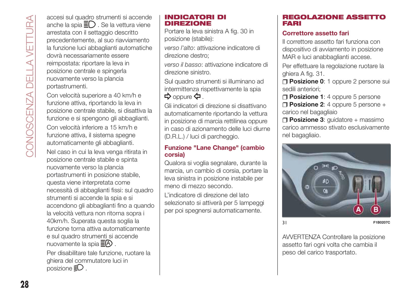 2015-2018 Fiat 500X Libertto Manuel du propriétaire | Italien