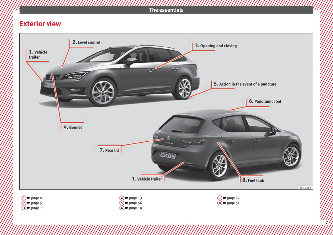 2013-2017 Seat Leon Manuel du propriétaire | Anglais