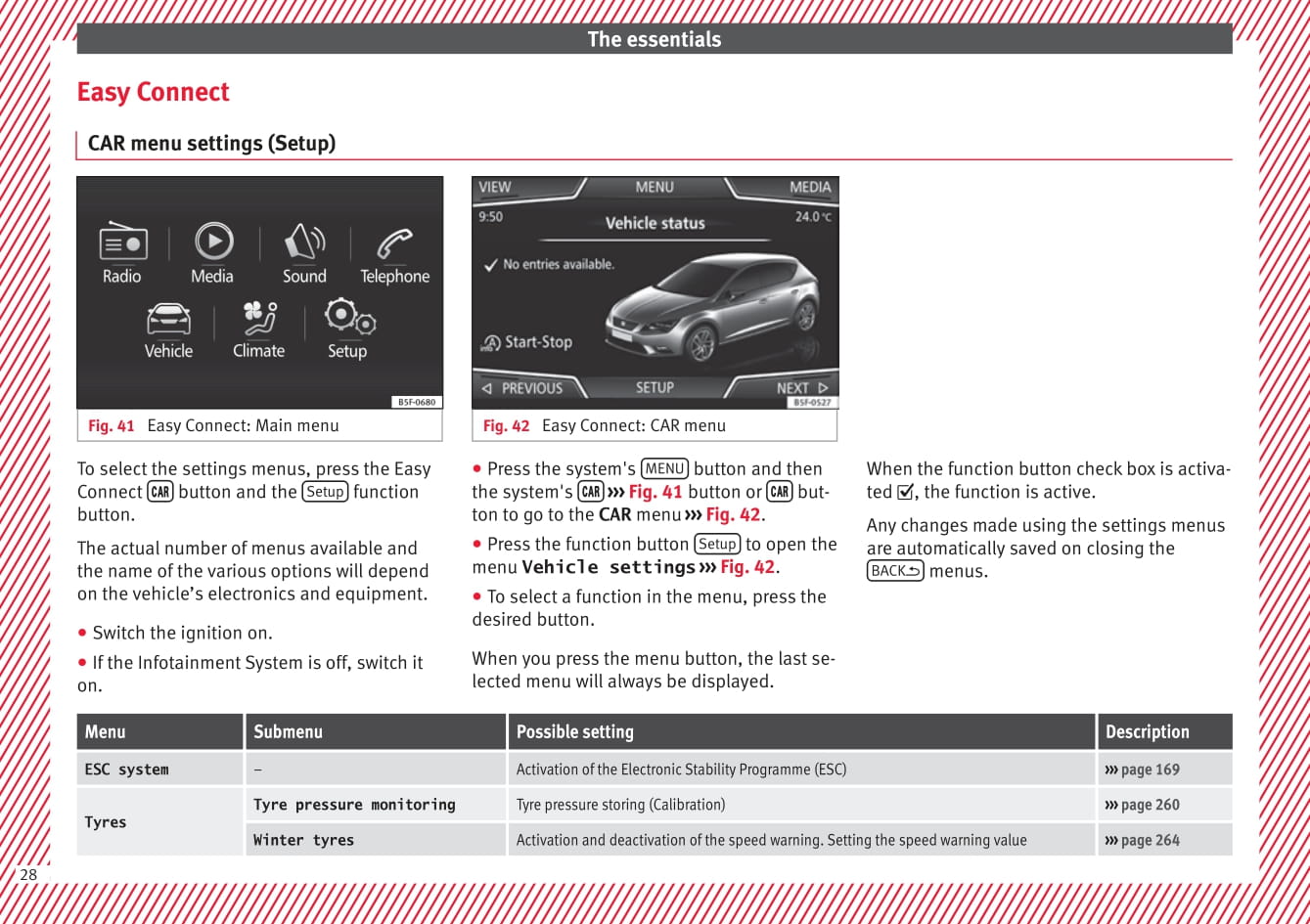 2013-2017 Seat Leon Manuel du propriétaire | Anglais