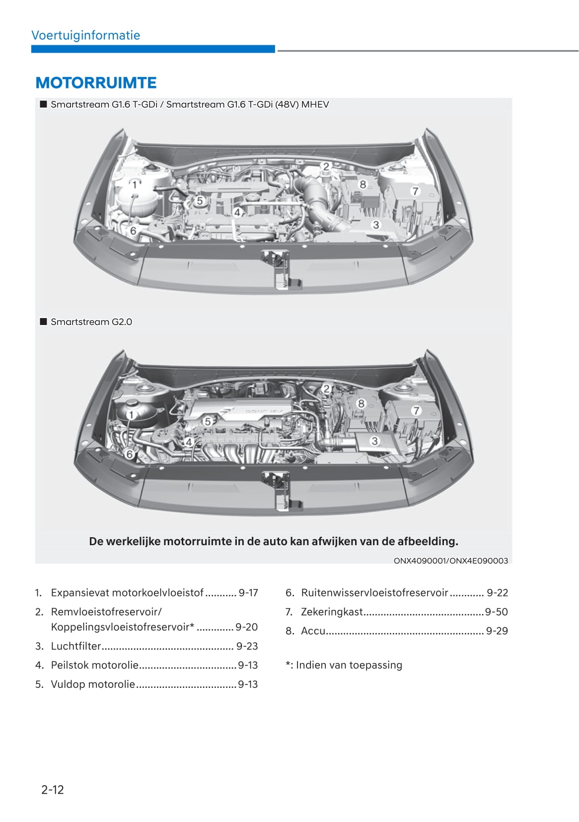 2021-2023 Hyundai Tucson Manuel du propriétaire | Néerlandais