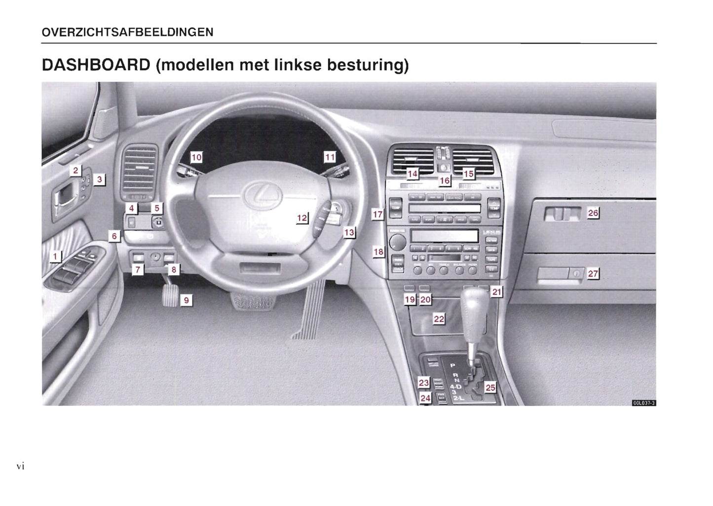 1997-1998 Lexus LS 400 Owner's Manual | Dutch