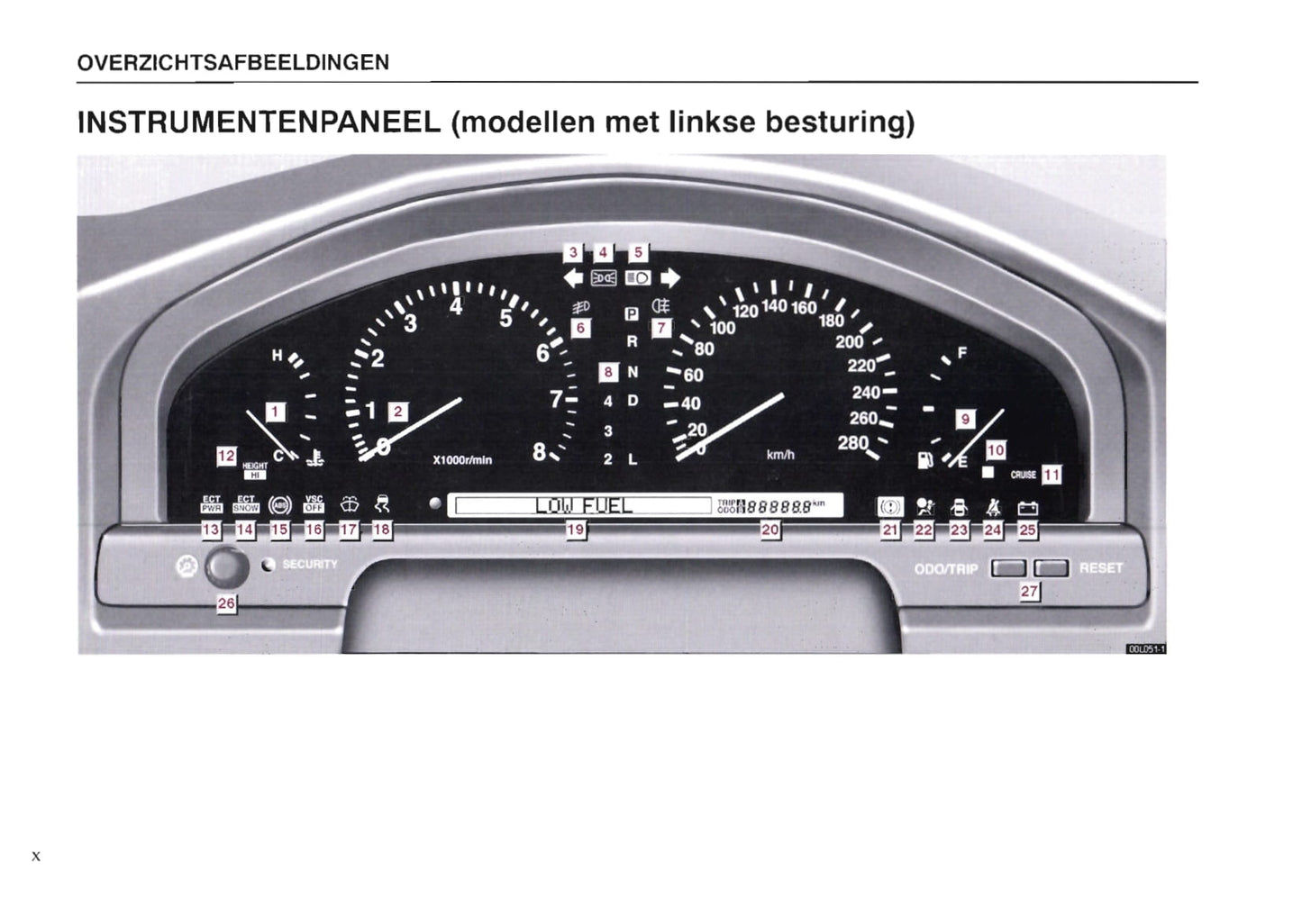 1997-1998 Lexus LS 400 Owner's Manual | Dutch