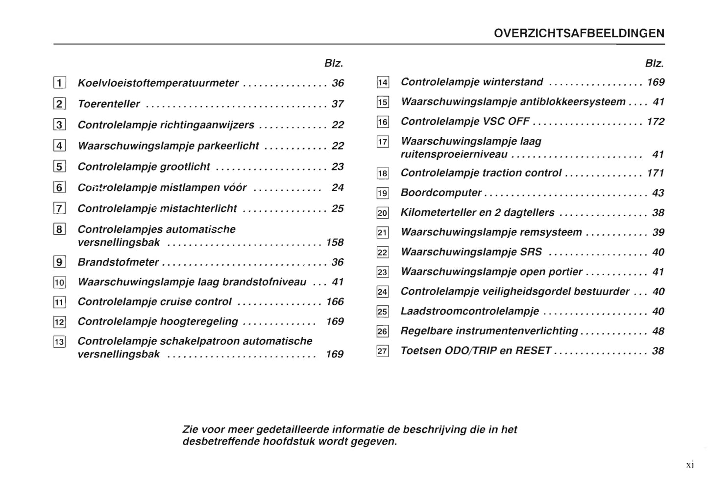 1997-1998 Lexus LS 400 Owner's Manual | Dutch
