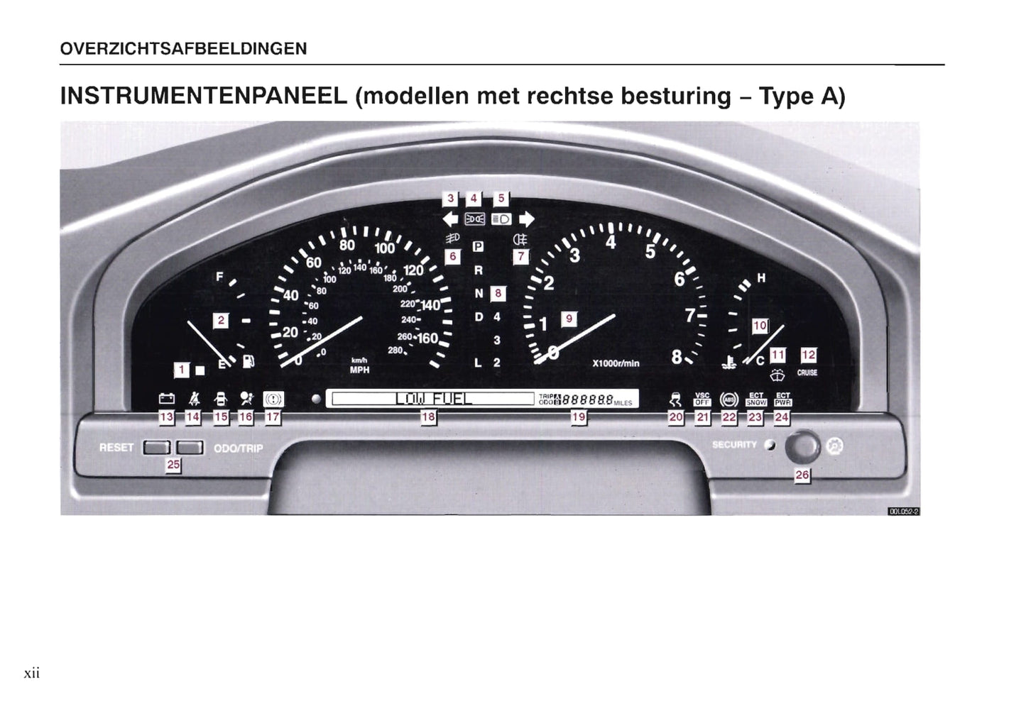 1997-1998 Lexus LS 400 Owner's Manual | Dutch
