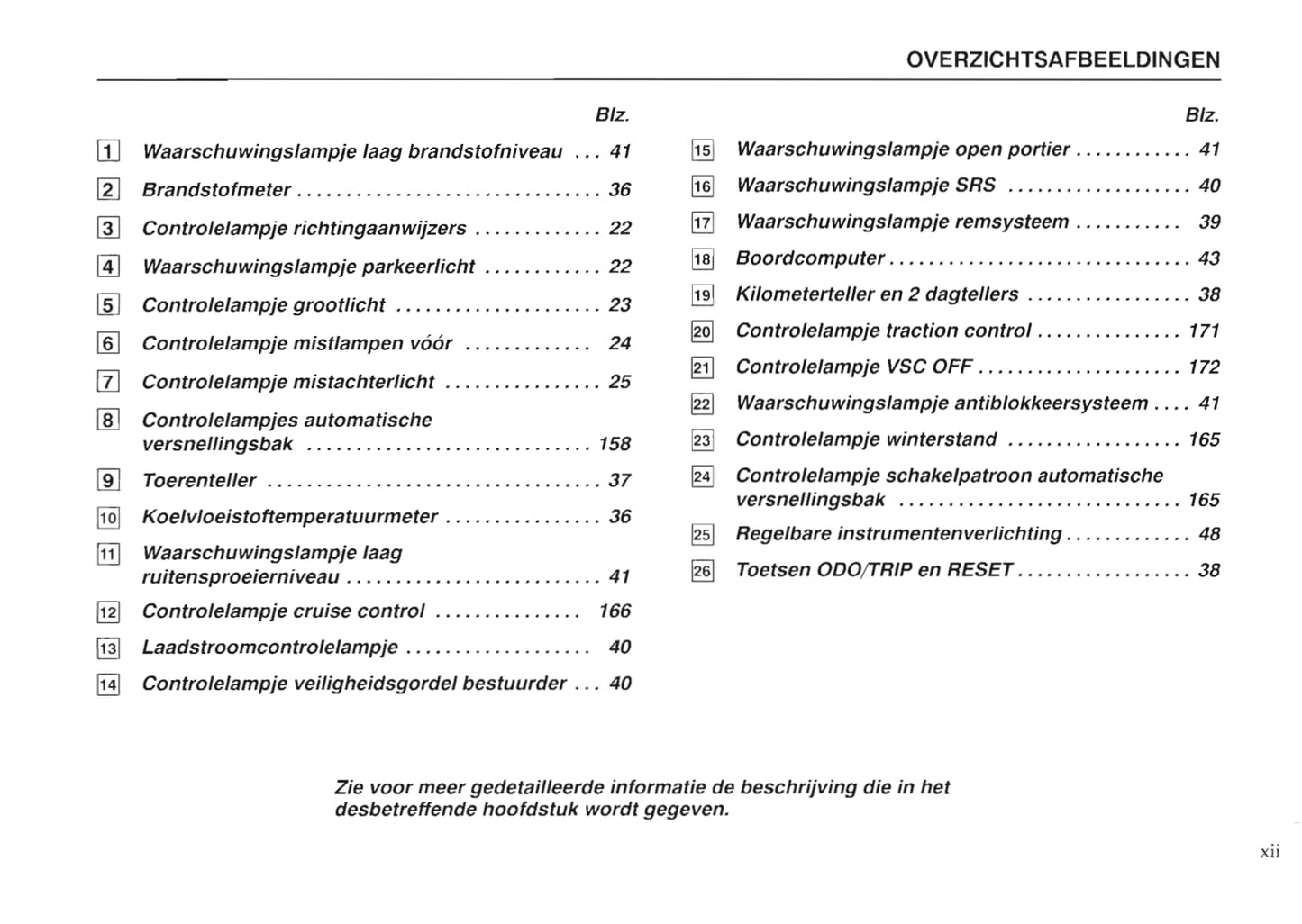 1997-1998 Lexus LS 400 Owner's Manual | Dutch