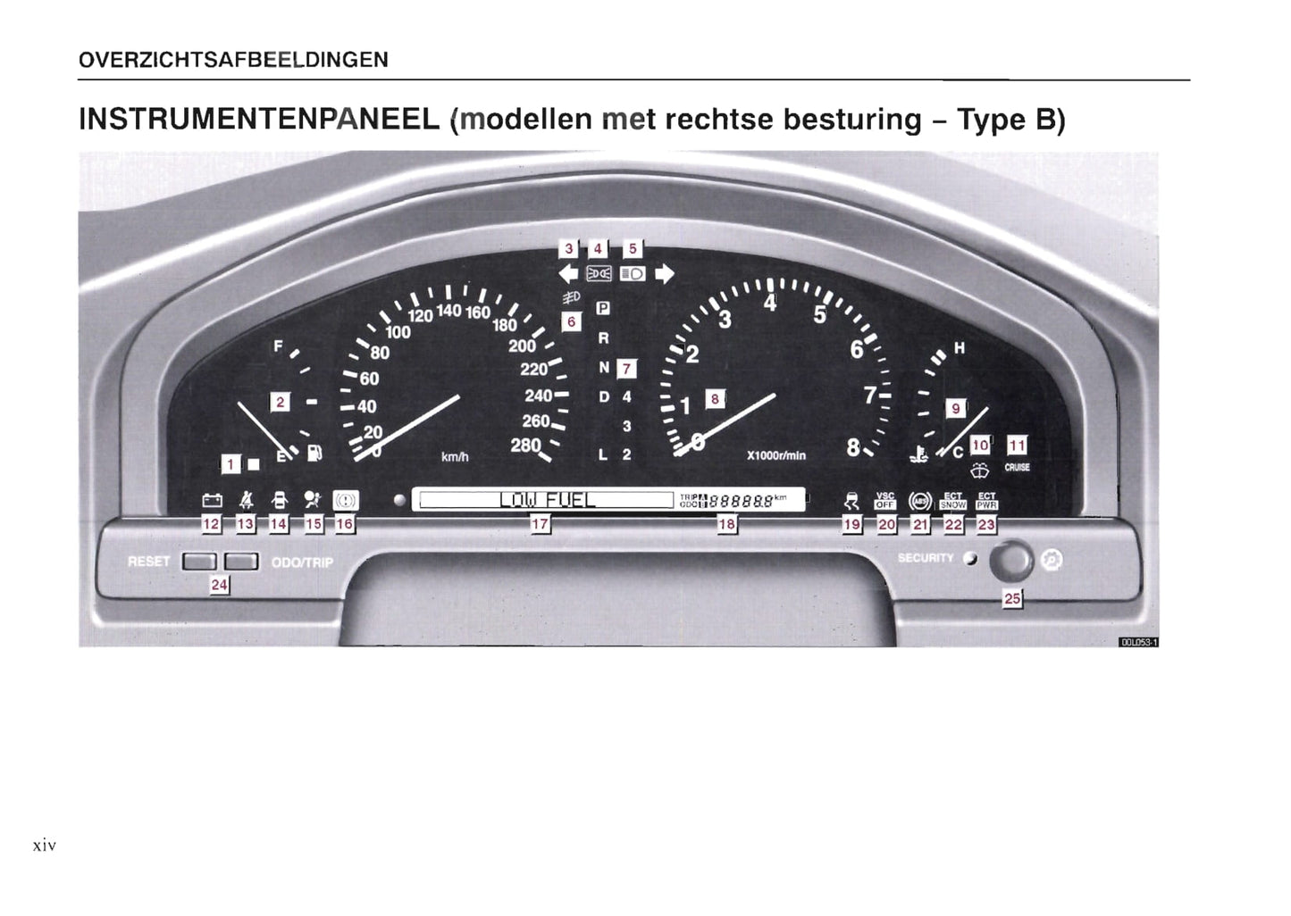 1997-1998 Lexus LS 400 Owner's Manual | Dutch
