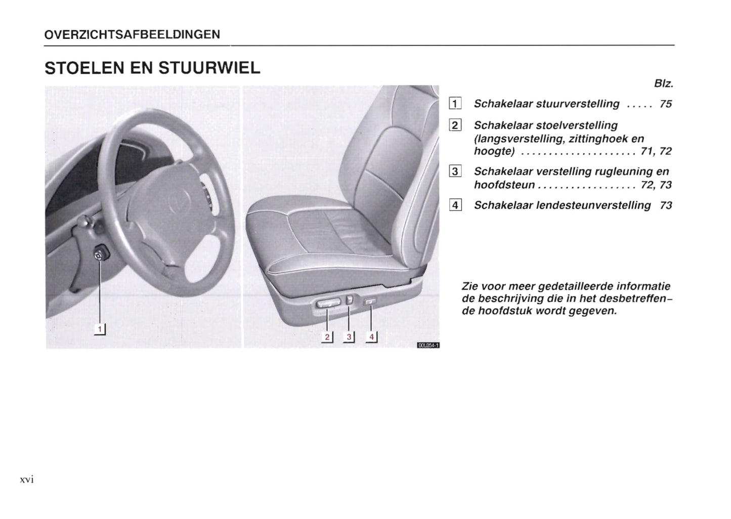 1997-1998 Lexus LS 400 Owner's Manual | Dutch