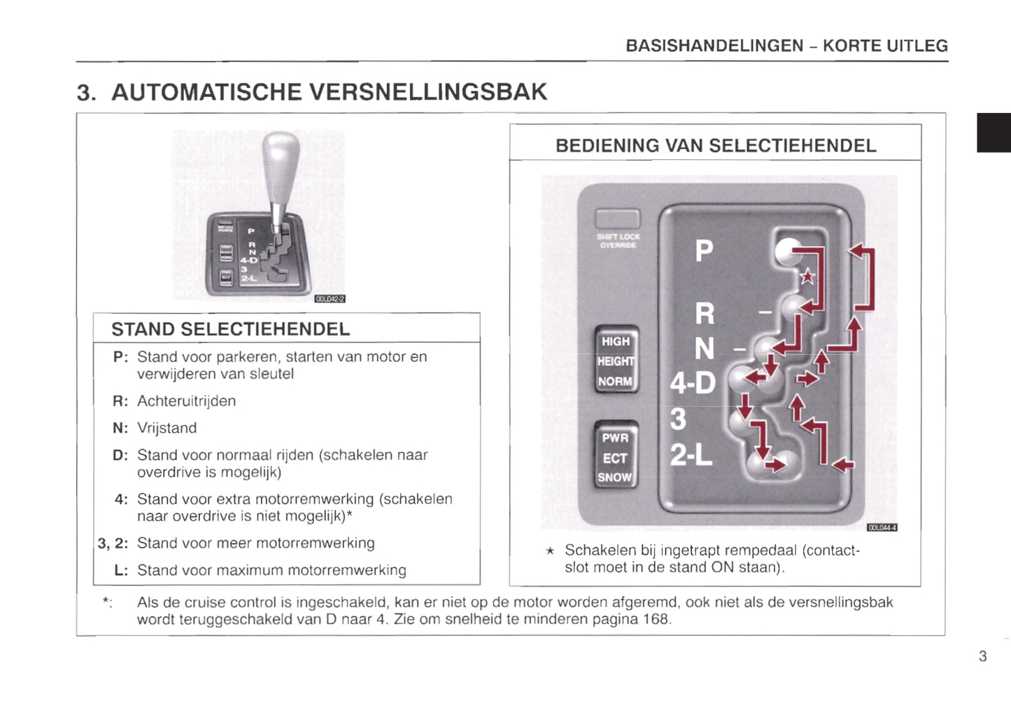 1997-1998 Lexus LS 400 Owner's Manual | Dutch
