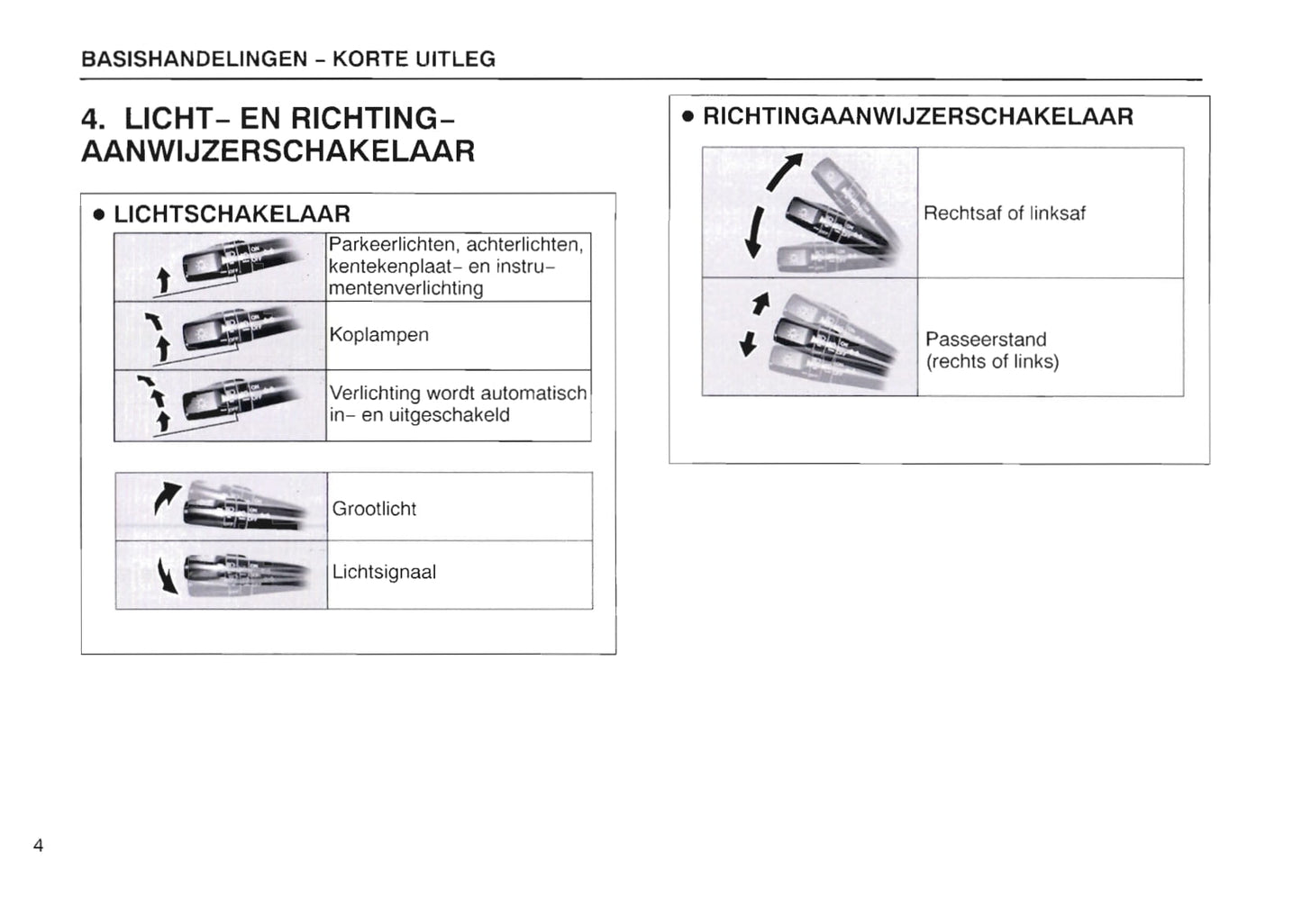 1997-1998 Lexus LS 400 Owner's Manual | Dutch