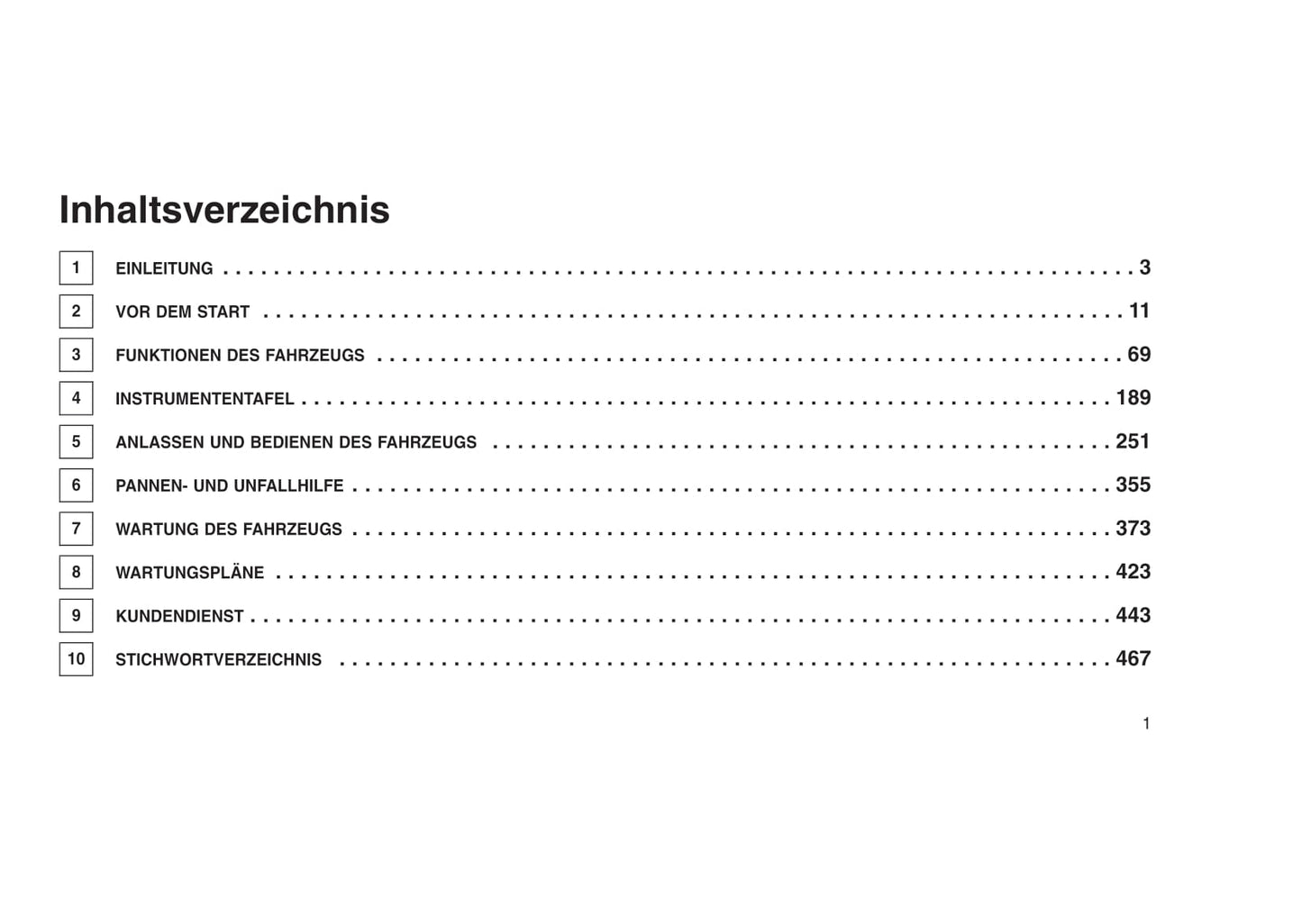 2015-2016 Jeep Wrangler Owner's Manual | German