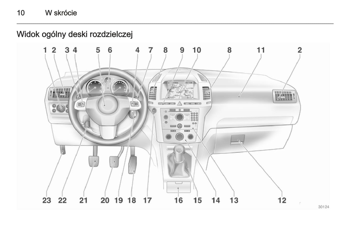 2014 Opel Zafira/Zafira Family Owner's Manual | Polish