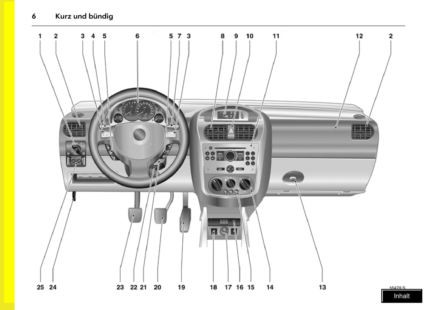 2008-2010 Opel Tigra Twin Top Manuel du propriétaire | Allemand