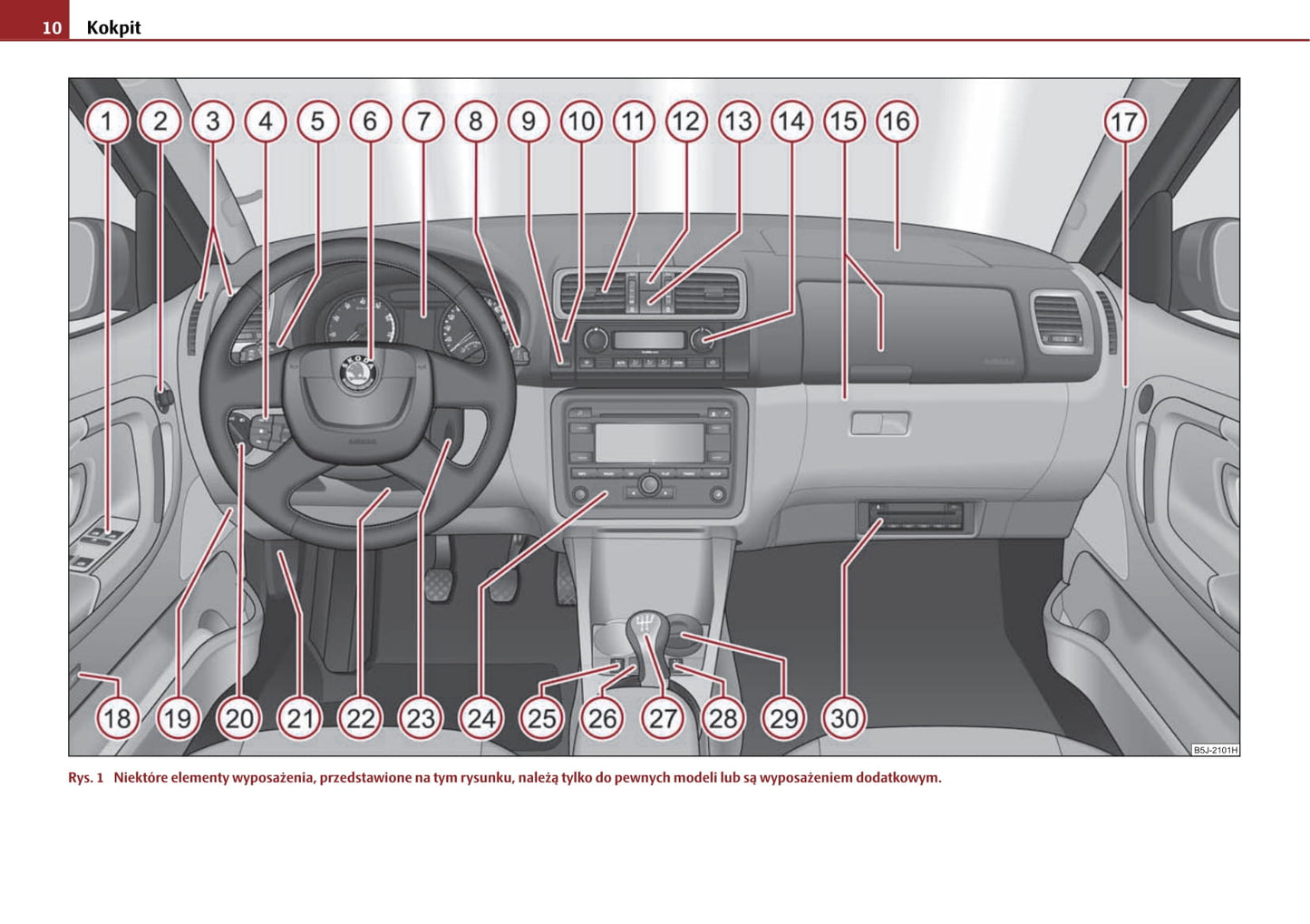 2006-2010 Skoda Roomster Manuel du propriétaire | Polonais