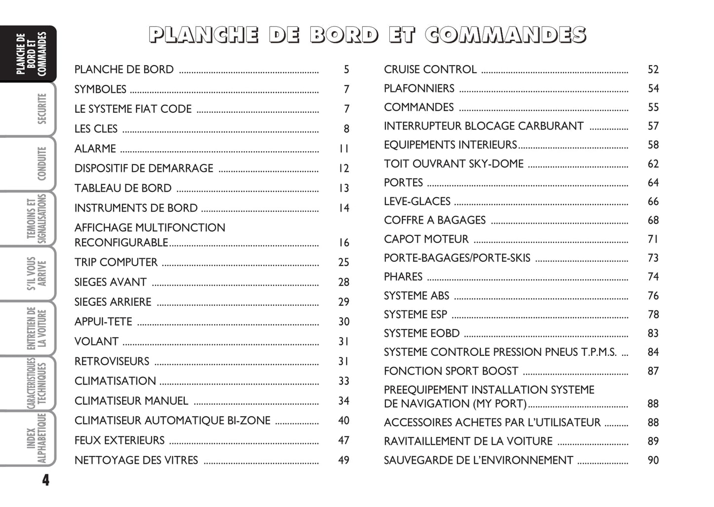 2008-2010 Abarth Grande Punto Owner's Manual | French