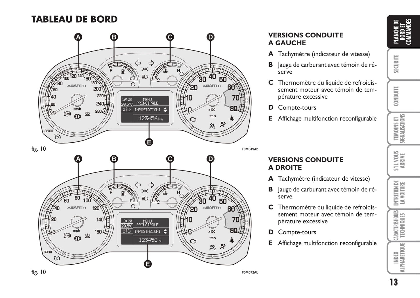 2008-2010 Abarth Grande Punto Owner's Manual | French
