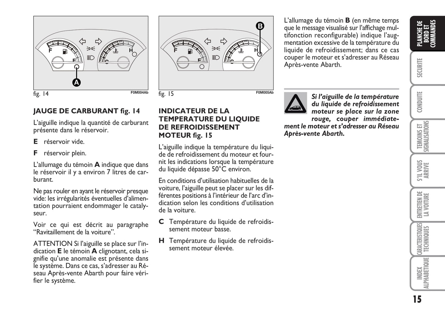2008-2010 Abarth Grande Punto Owner's Manual | French