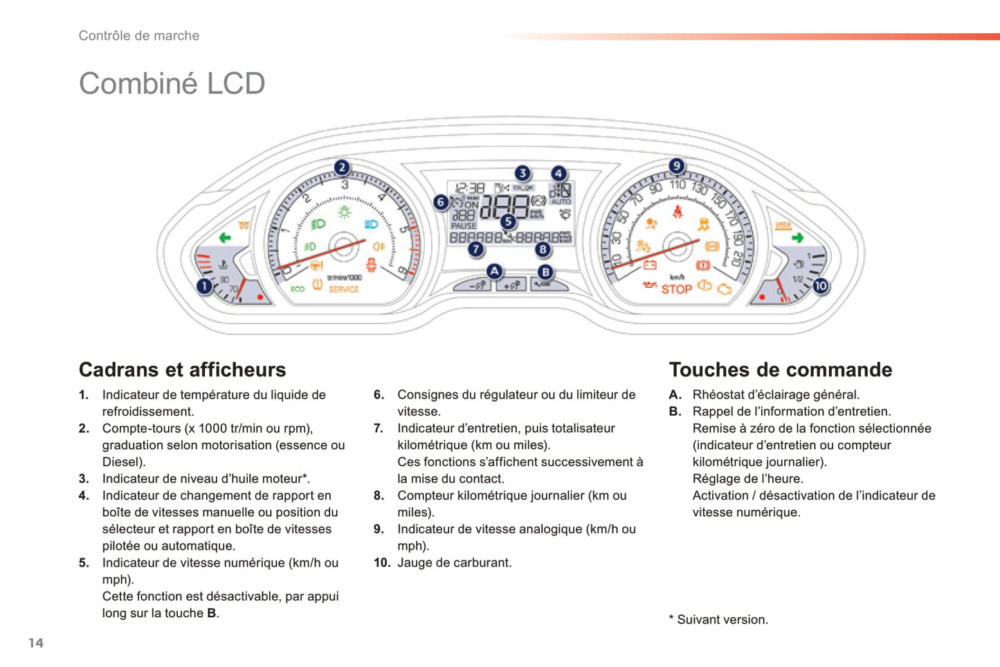 2014-2015 Peugeot 208 Owner's Manual | French