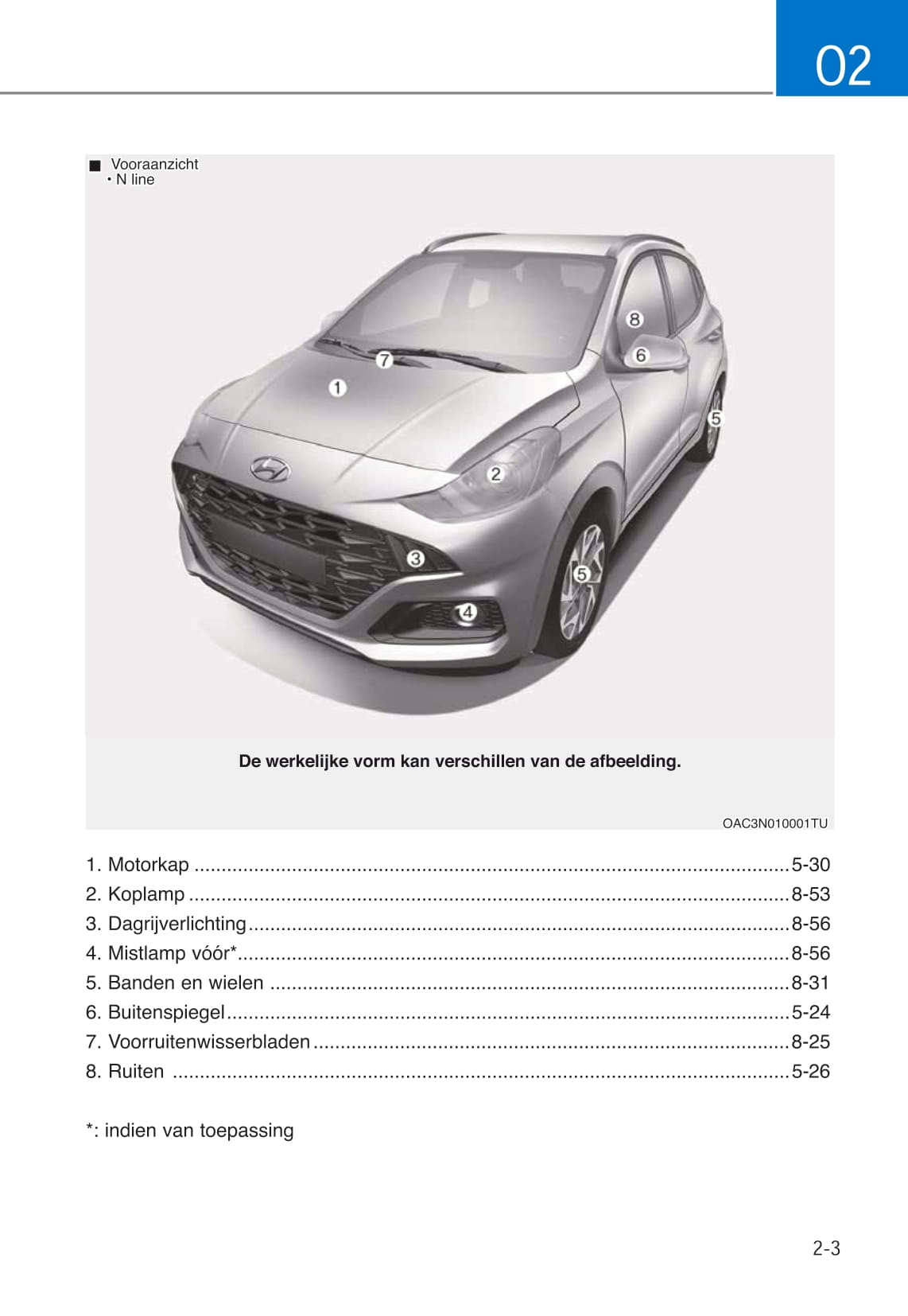 2020-2023 Hyundai i10 Manuel du propriétaire | Néerlandais