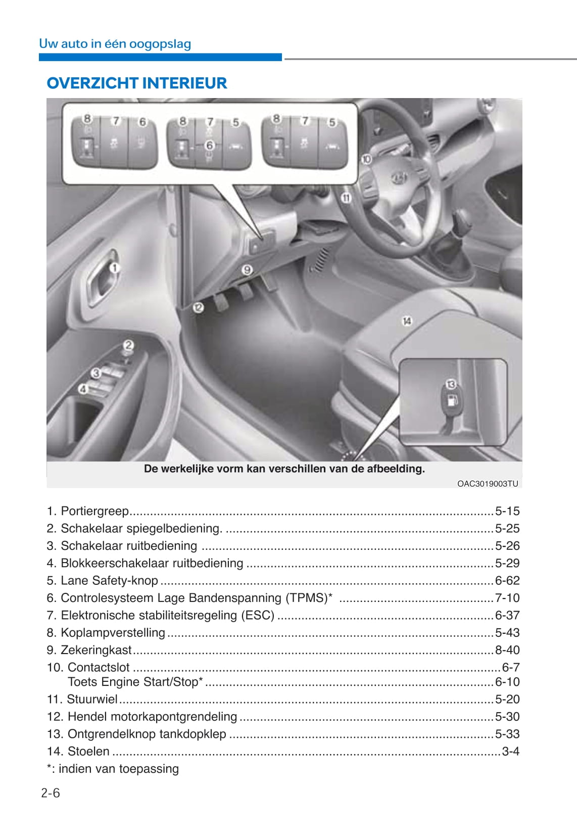 2020-2023 Hyundai i10 Manuel du propriétaire | Néerlandais