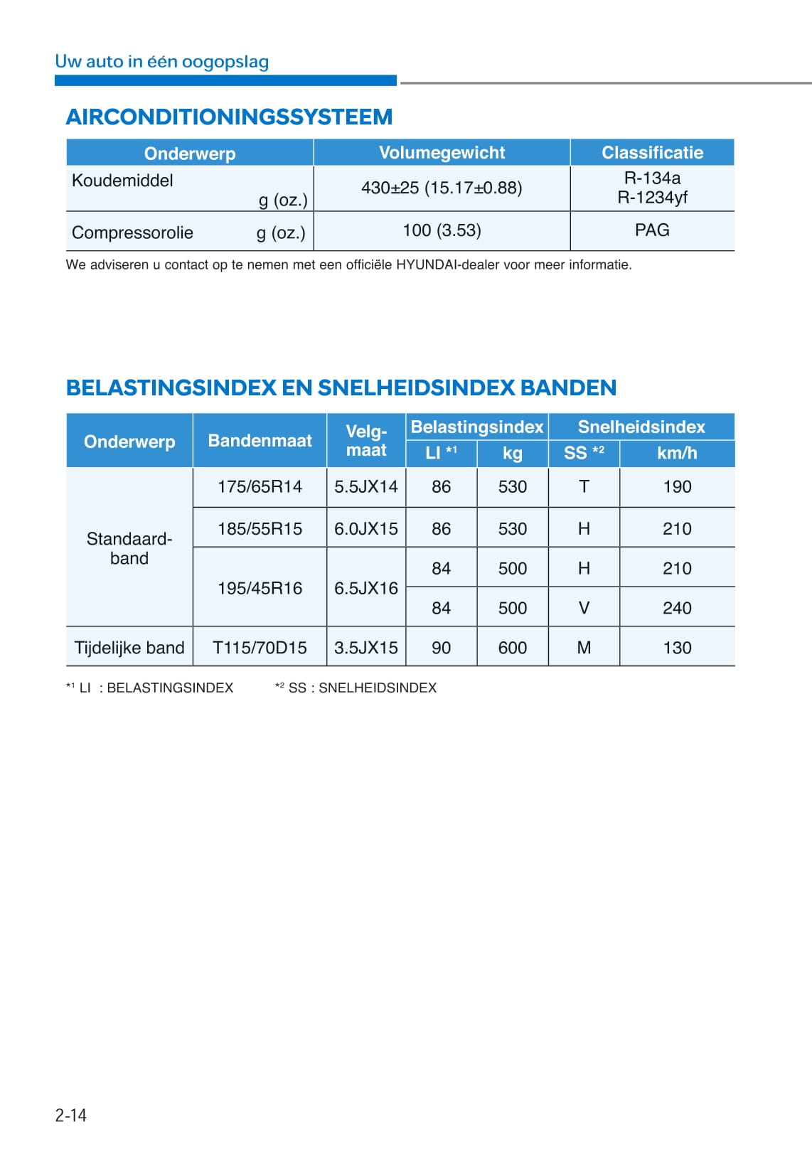 2020-2023 Hyundai i10 Manuel du propriétaire | Néerlandais