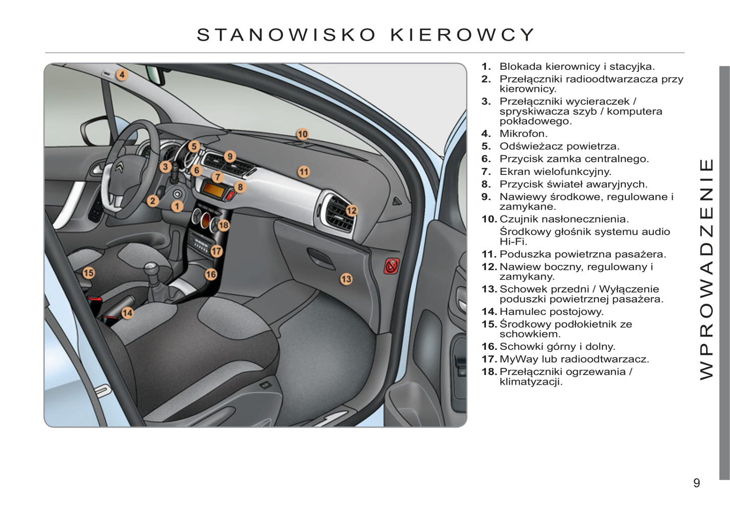 2011-2013 Citroën C3 Owner's Manual | Polish