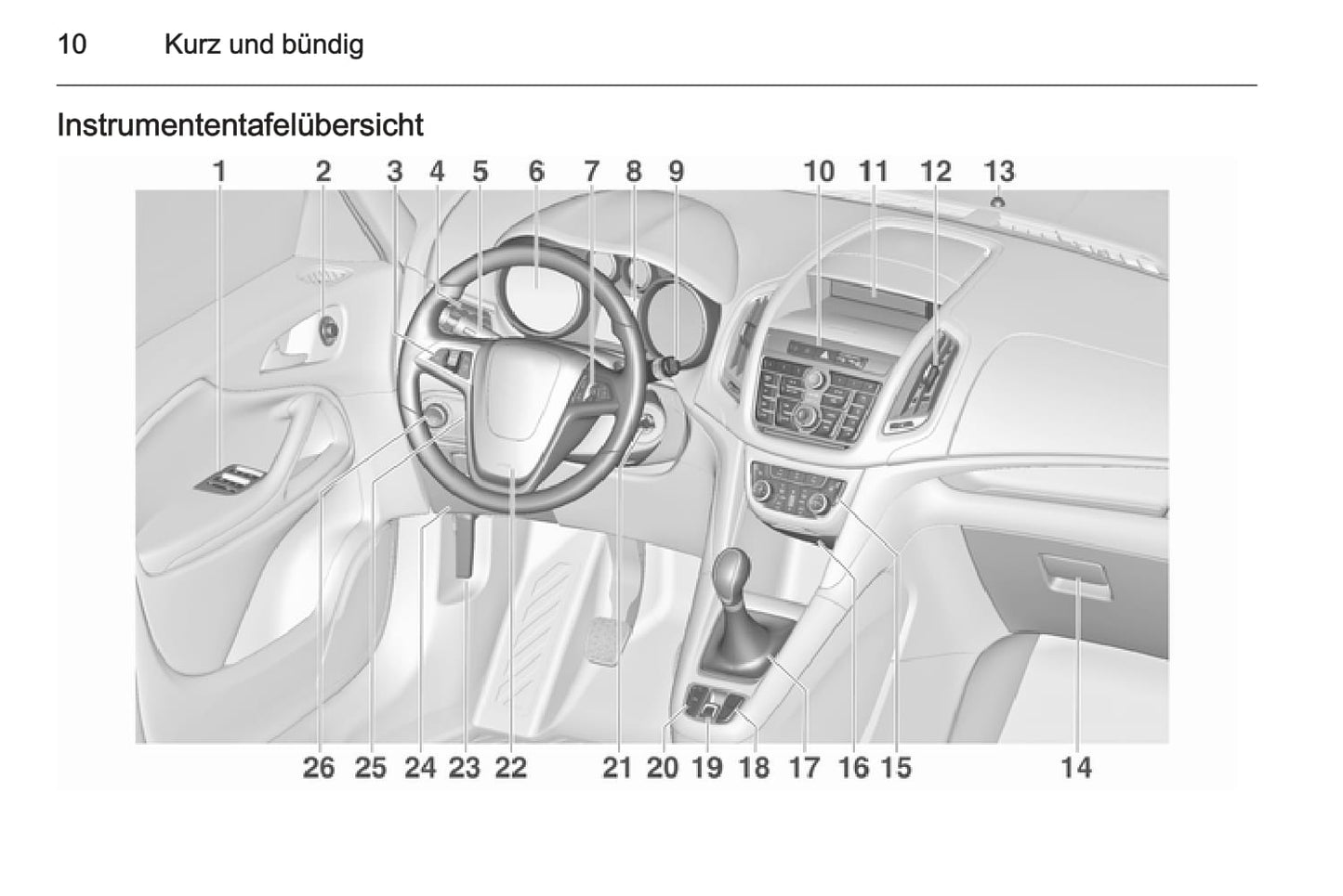 2014 Opel Zafira Tourer Manuel du propriétaire | Allemand