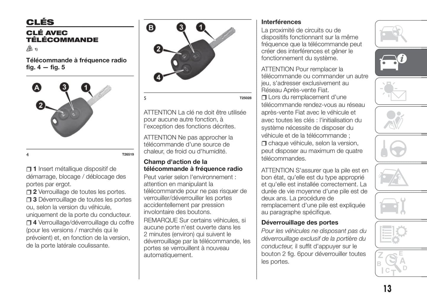 2017-2018 Fiat Talento Owner's Manual | French