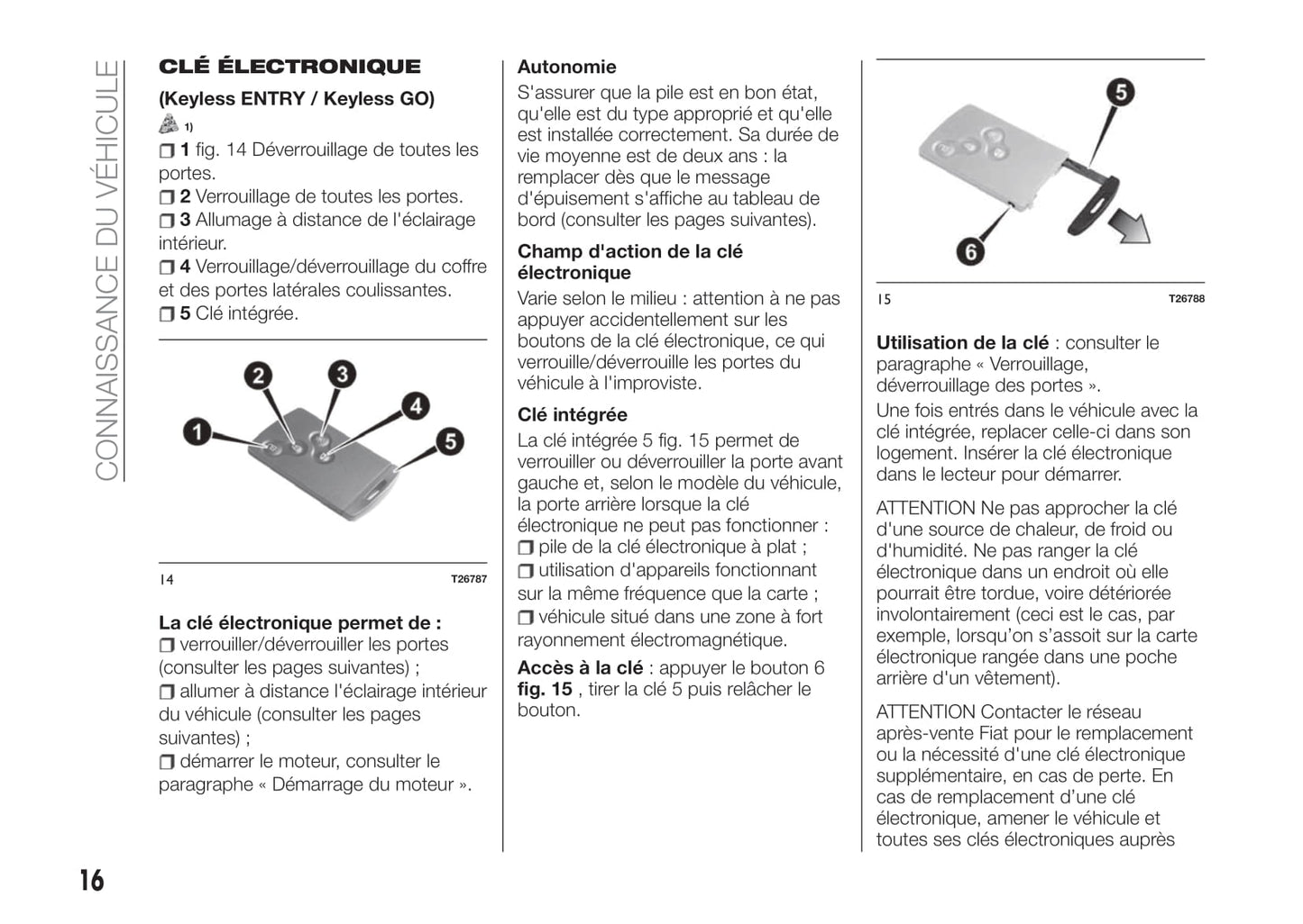 2017-2018 Fiat Talento Owner's Manual | French