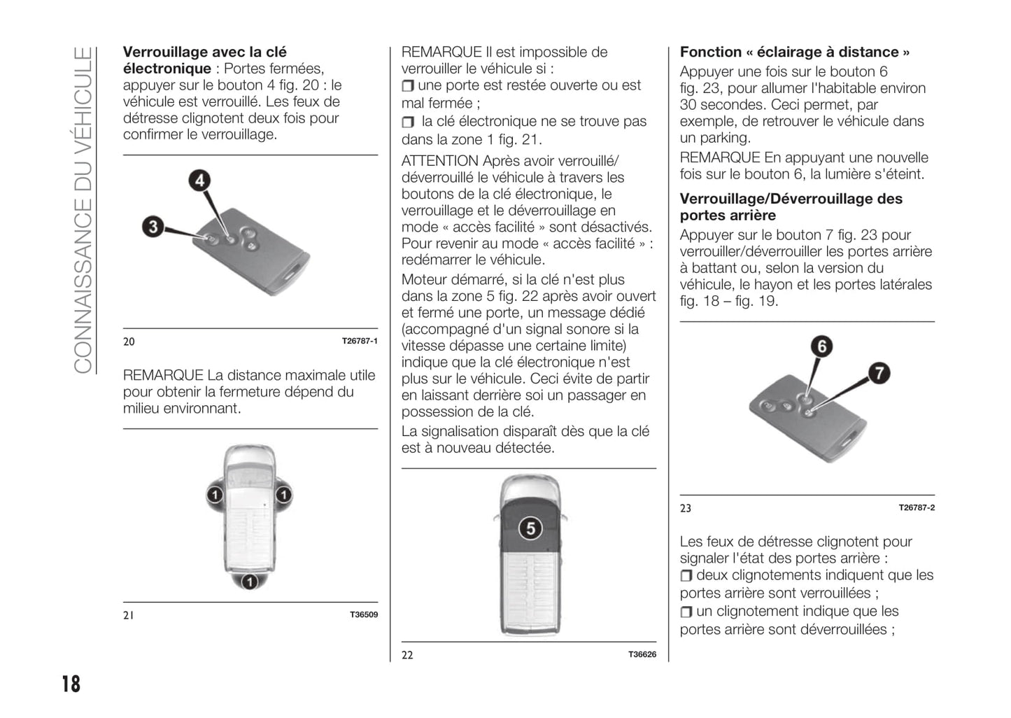 2017-2018 Fiat Talento Owner's Manual | French