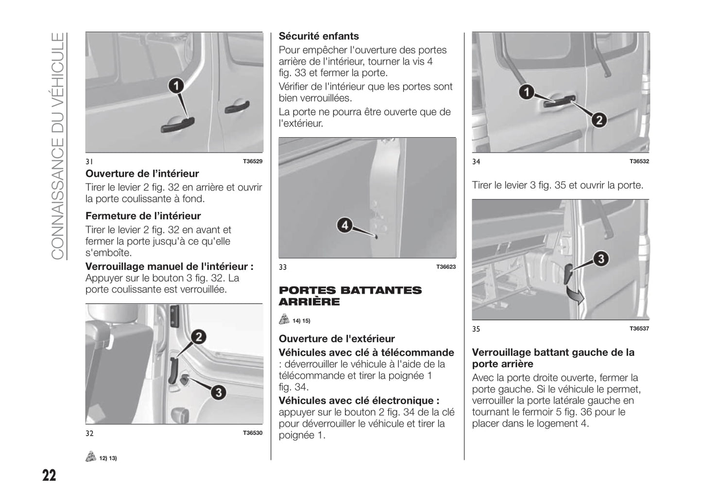2017-2018 Fiat Talento Owner's Manual | French