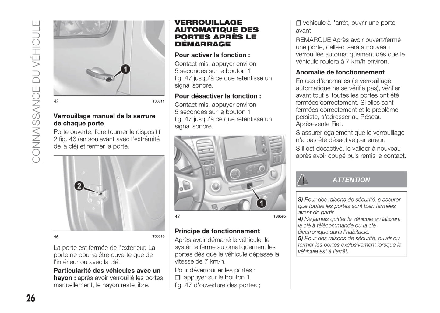 2017-2018 Fiat Talento Owner's Manual | French