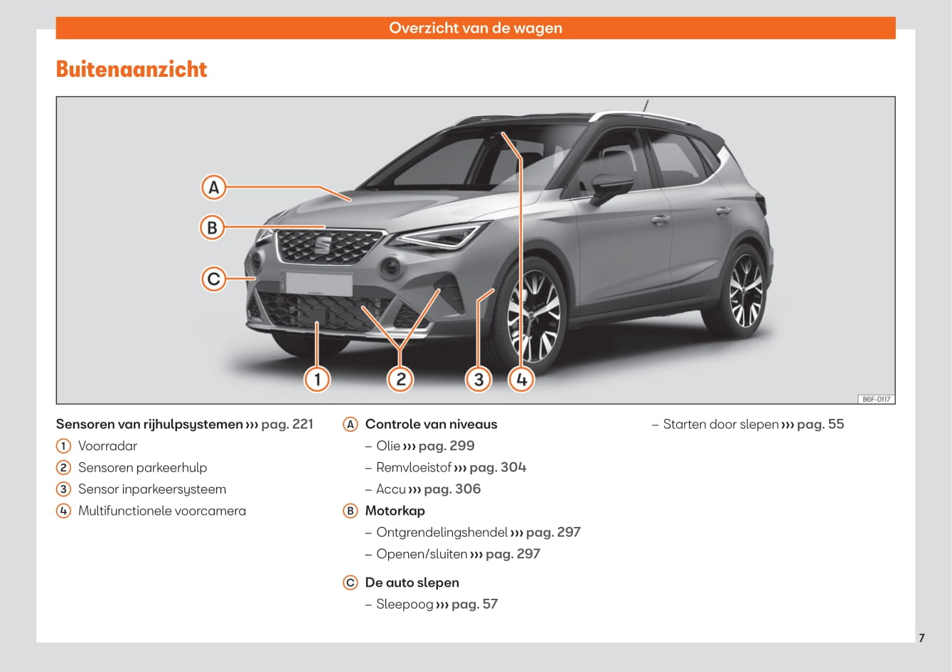 2021-2023 Seat Arona Manuel du propriétaire | Néerlandais